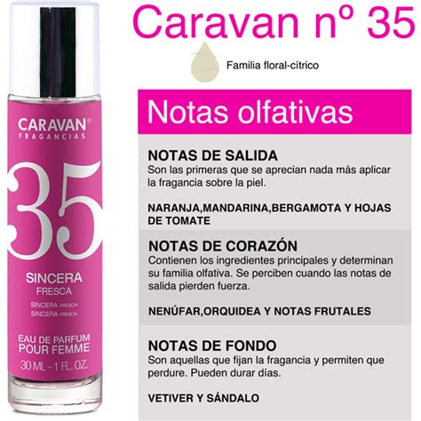 caravan 35 a que perfume imita|listado de perfumes de caravans.